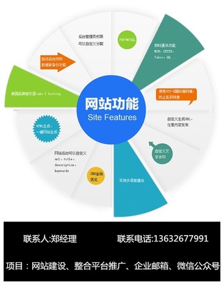 江西上饒網站制作與網絡推廣——中科意達專業(yè)網站建設服務